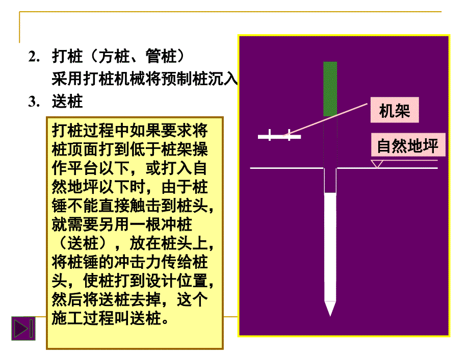 【脚手架】脚手架桩基及建筑分项工程计量研究报告_第2页