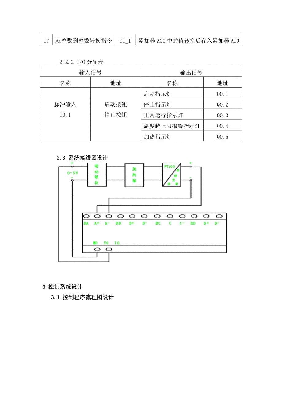 基于PLC的温度控制系统的设计.doc_第5页