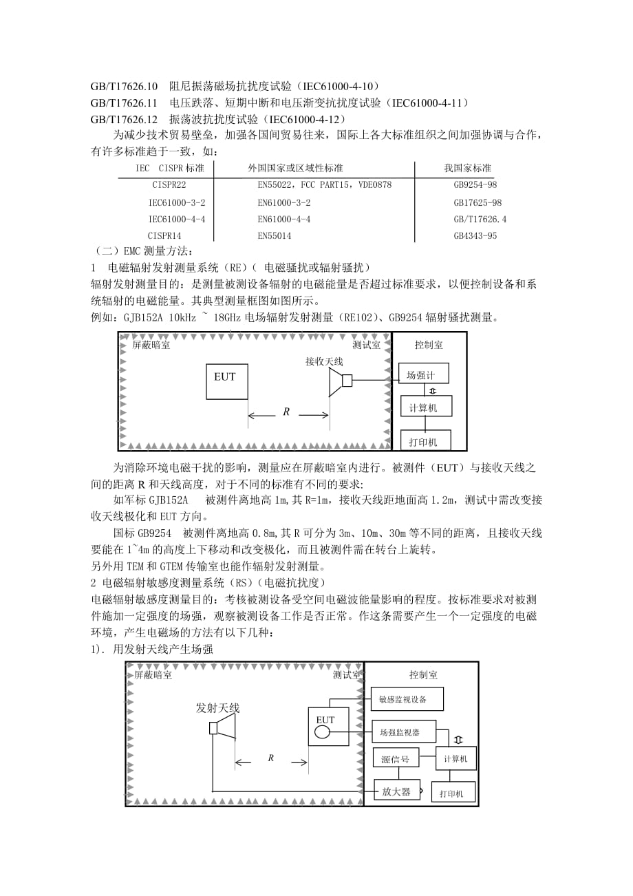 EMC测量方法介绍.doc_第3页