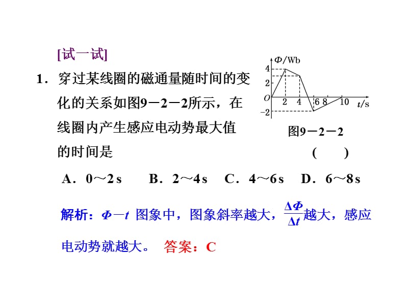 《三维设计》2014新课标高考物理一轮总复习课件 第九章第2单元 法拉第电磁感应定律 自感和涡流培训课件_第4页