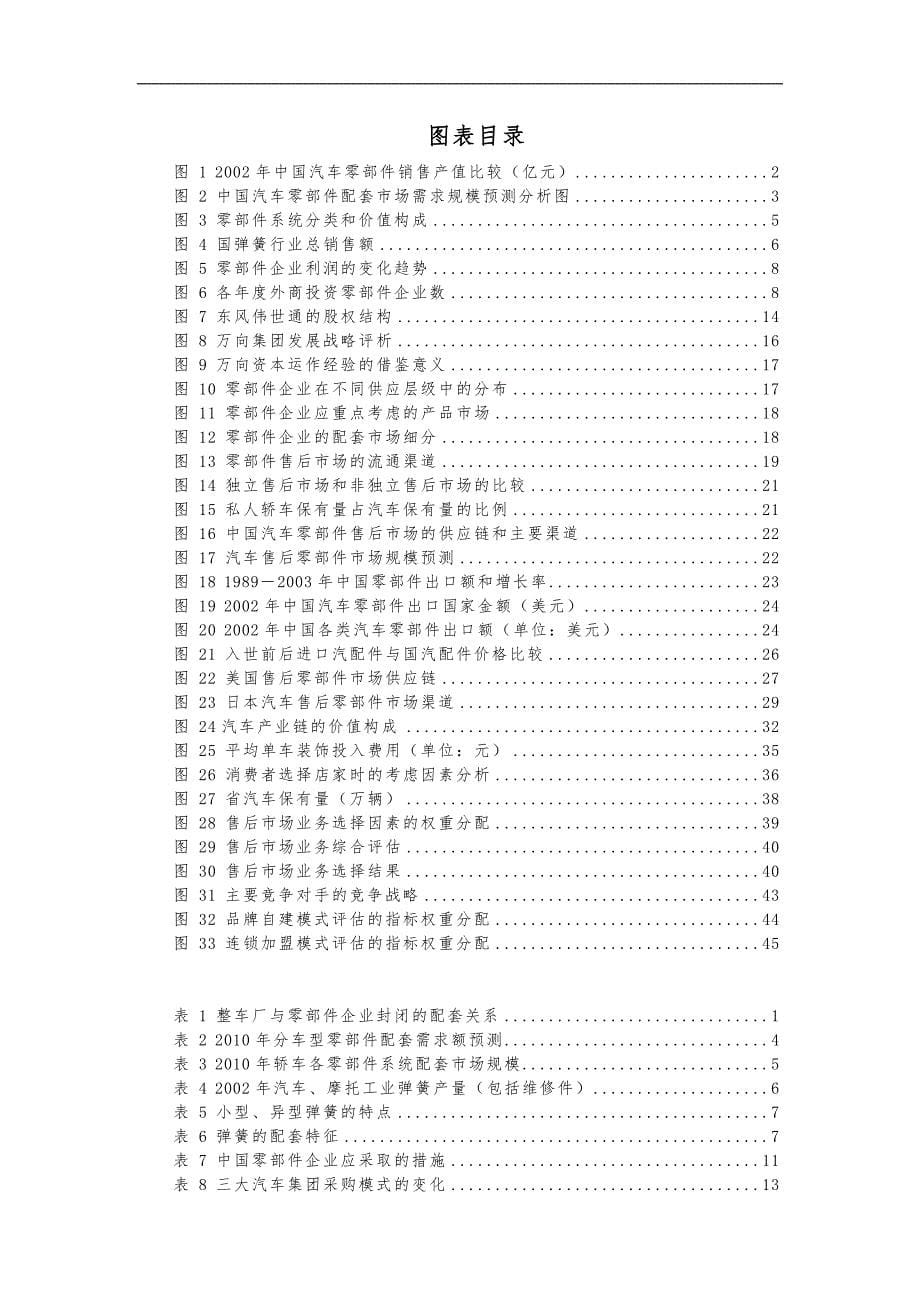 战略规划汽车零部件市场0628_第5页