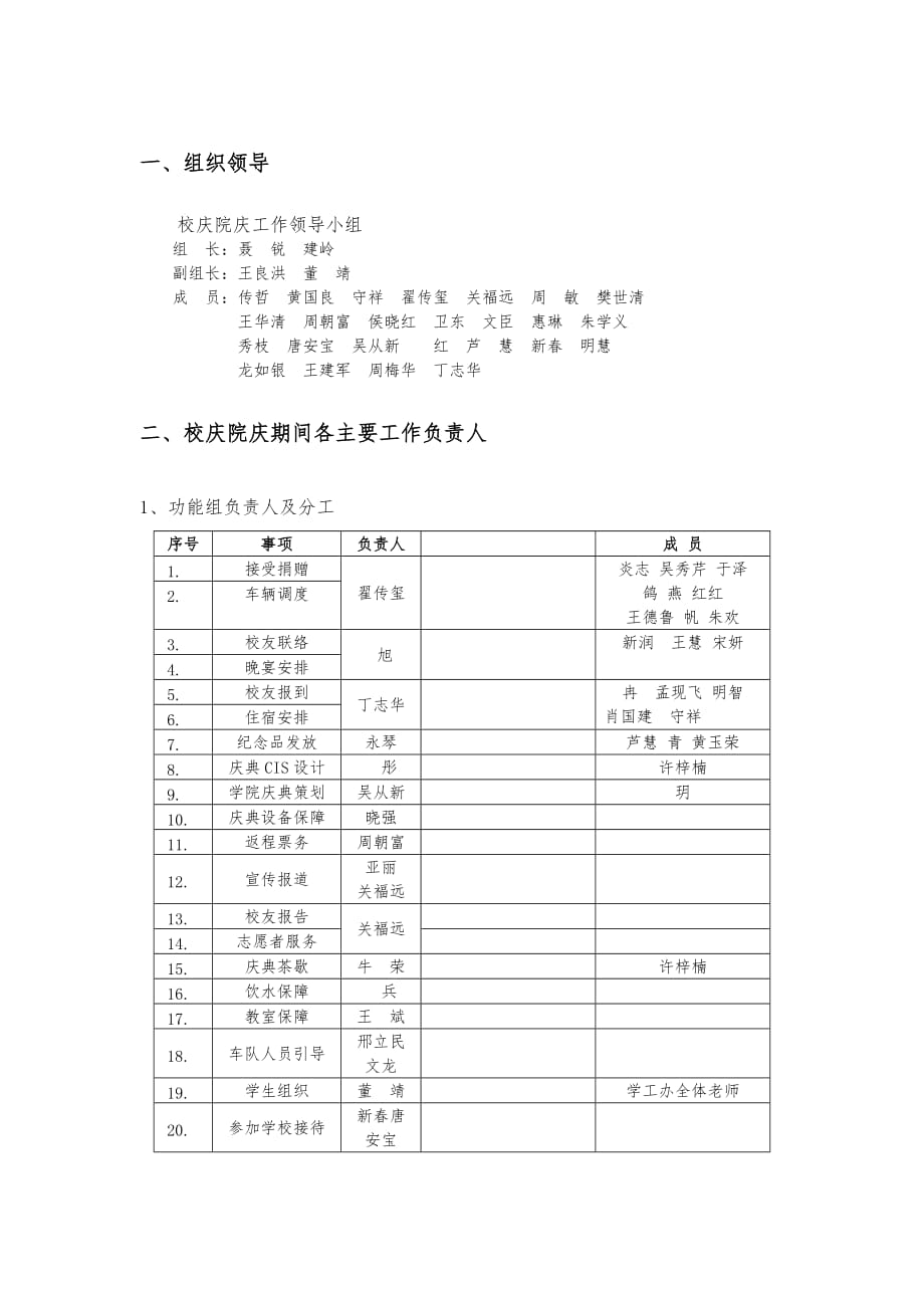 中国矿业大学管理院建院55周年庆典策划案_第3页