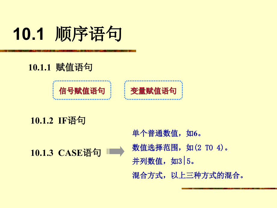 EDA 技术实用教程VHDL设计初步7复习课程_第2页