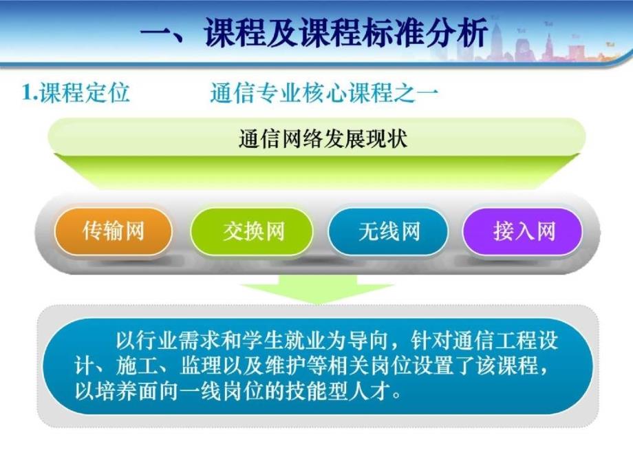 《通信工程勘测设计与概预算》说课课件acvz演示教学_第3页