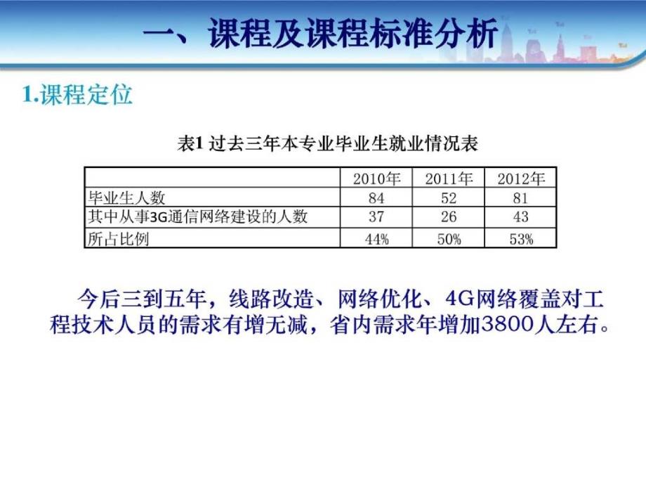 《通信工程勘测设计与概预算》说课课件acvz演示教学_第4页