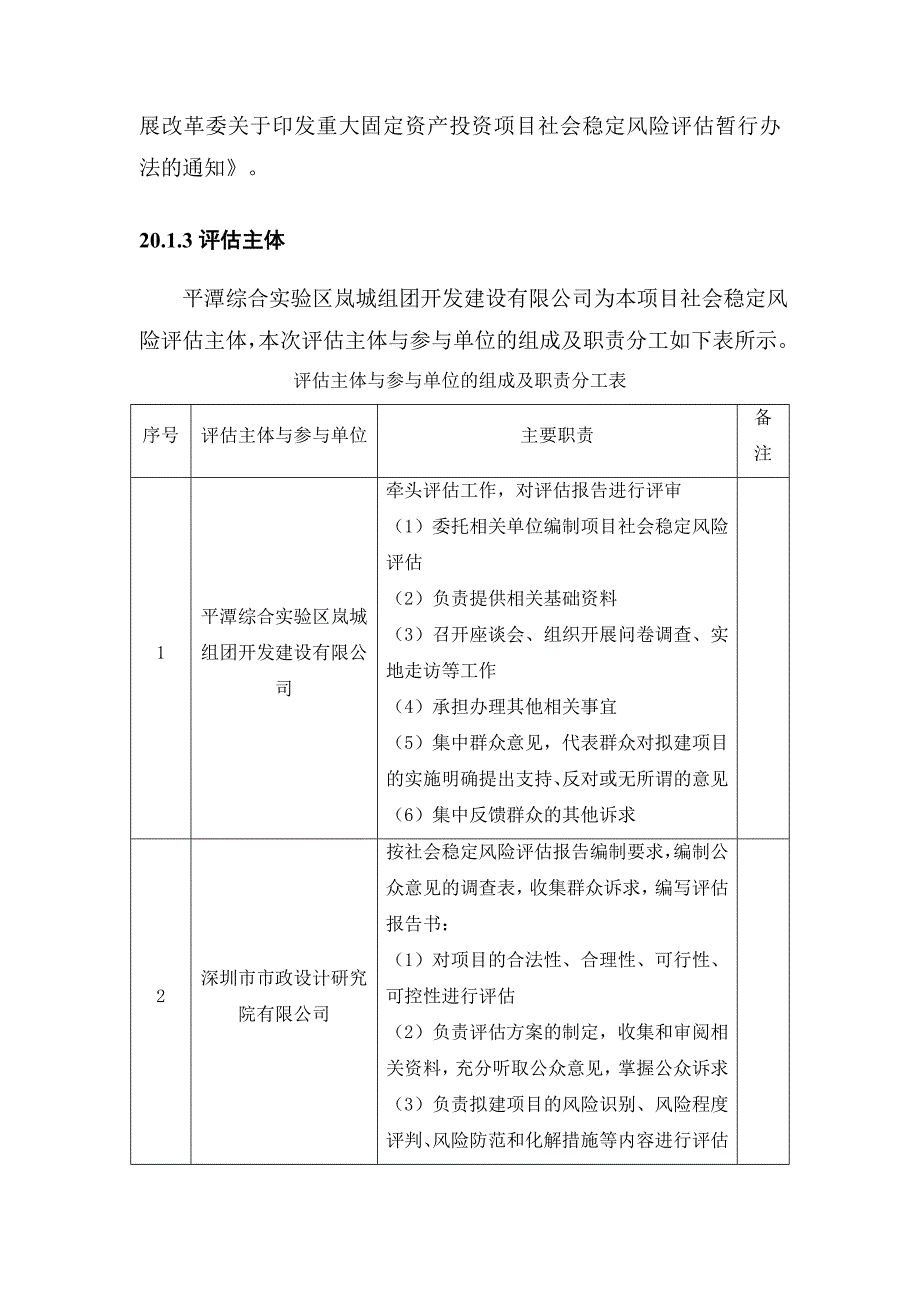 社会稳定风险分析模板.doc_第4页