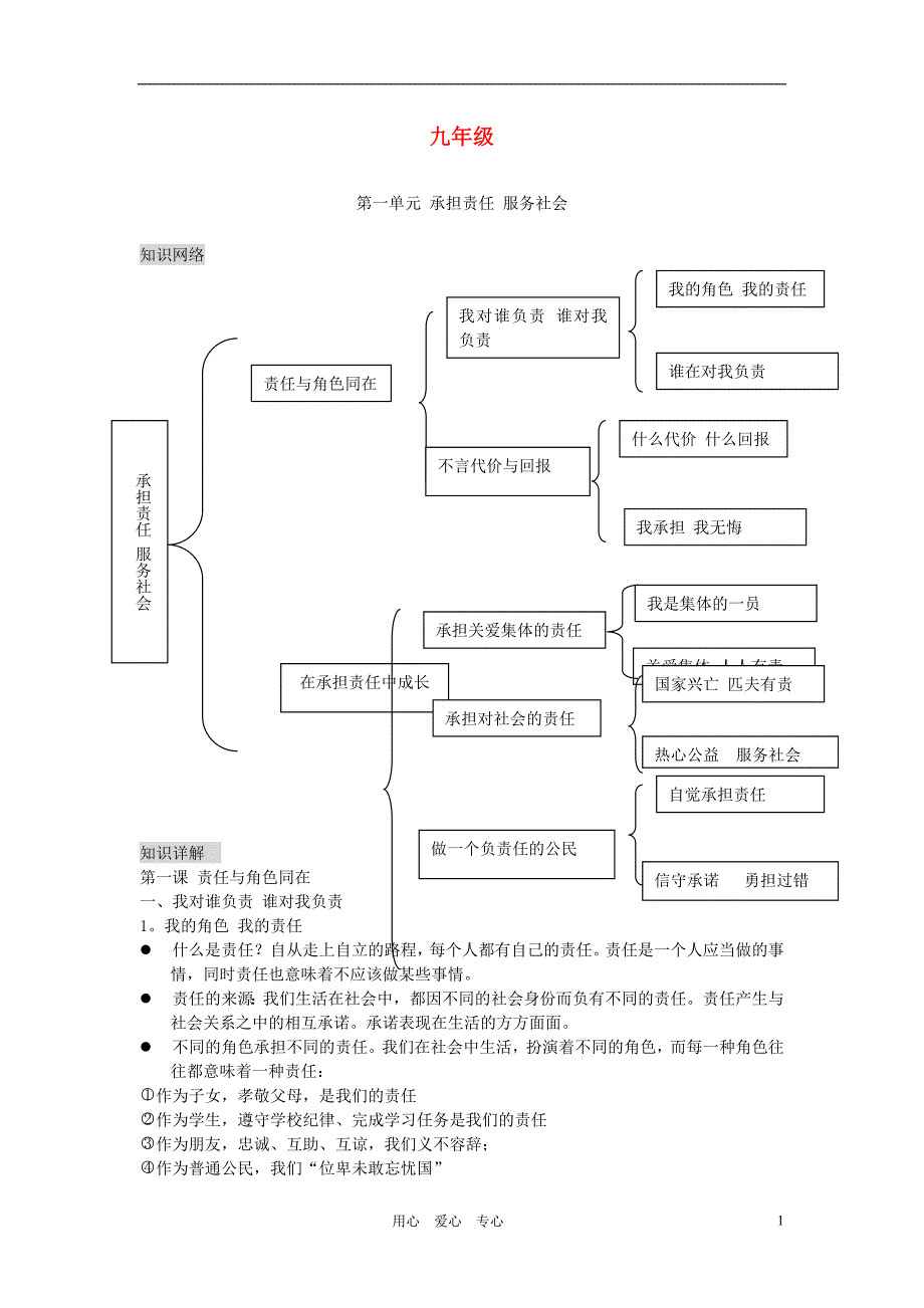 2012年中考政治第二轮复习 九年级知识详解 人教新课标版.doc_第1页