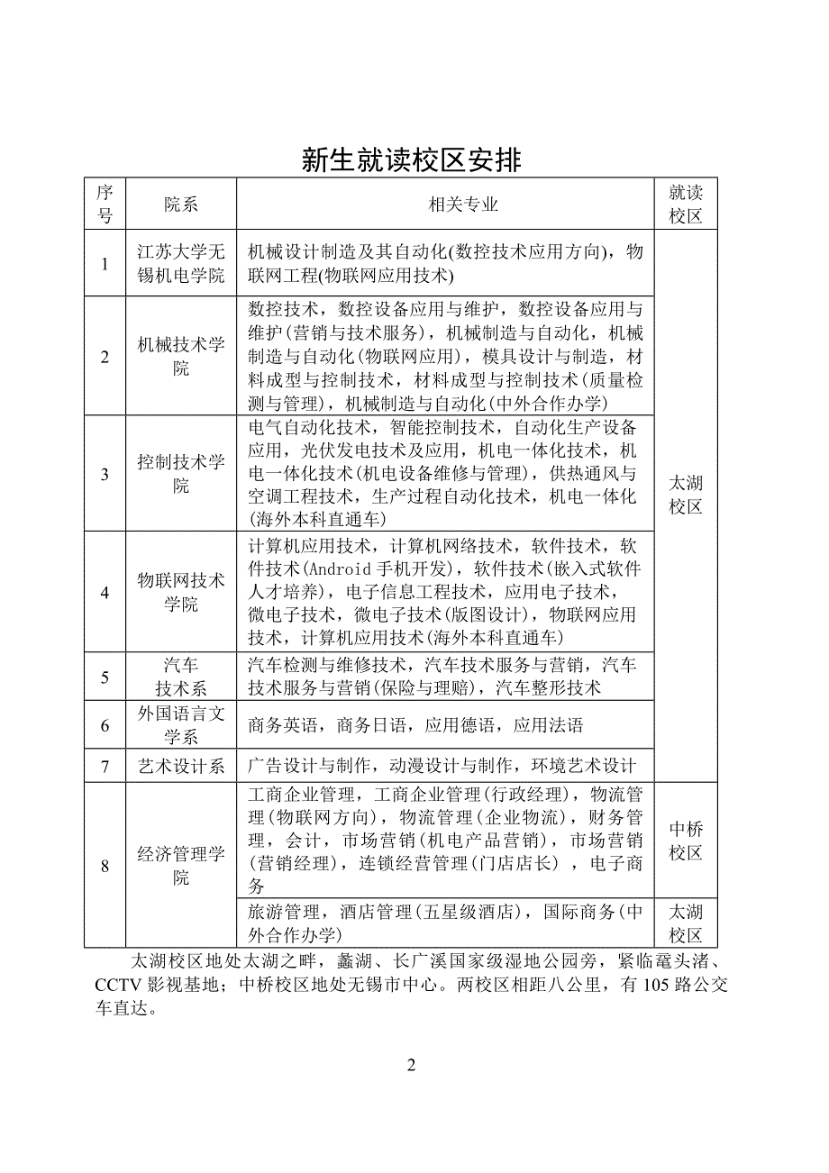 无锡职业技术学院_17050_第3页