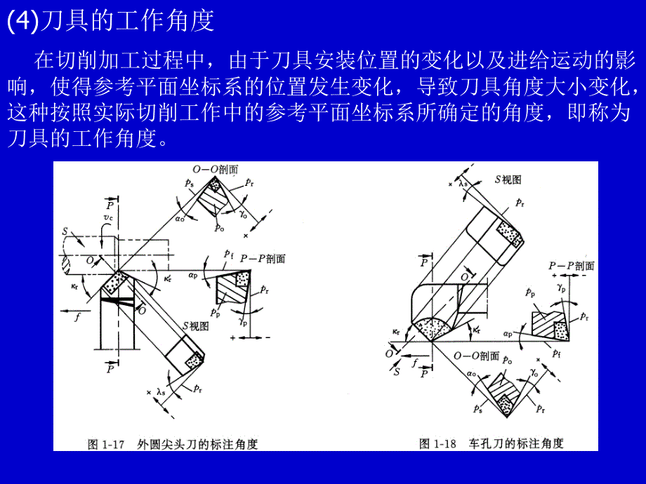 刀具材料课件讲课资料_第2页