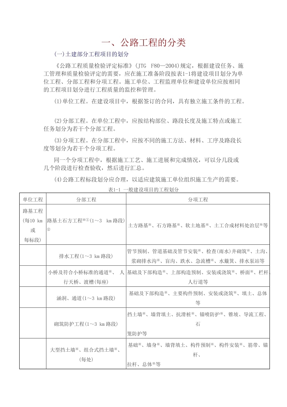 公路工程的分类_第1页