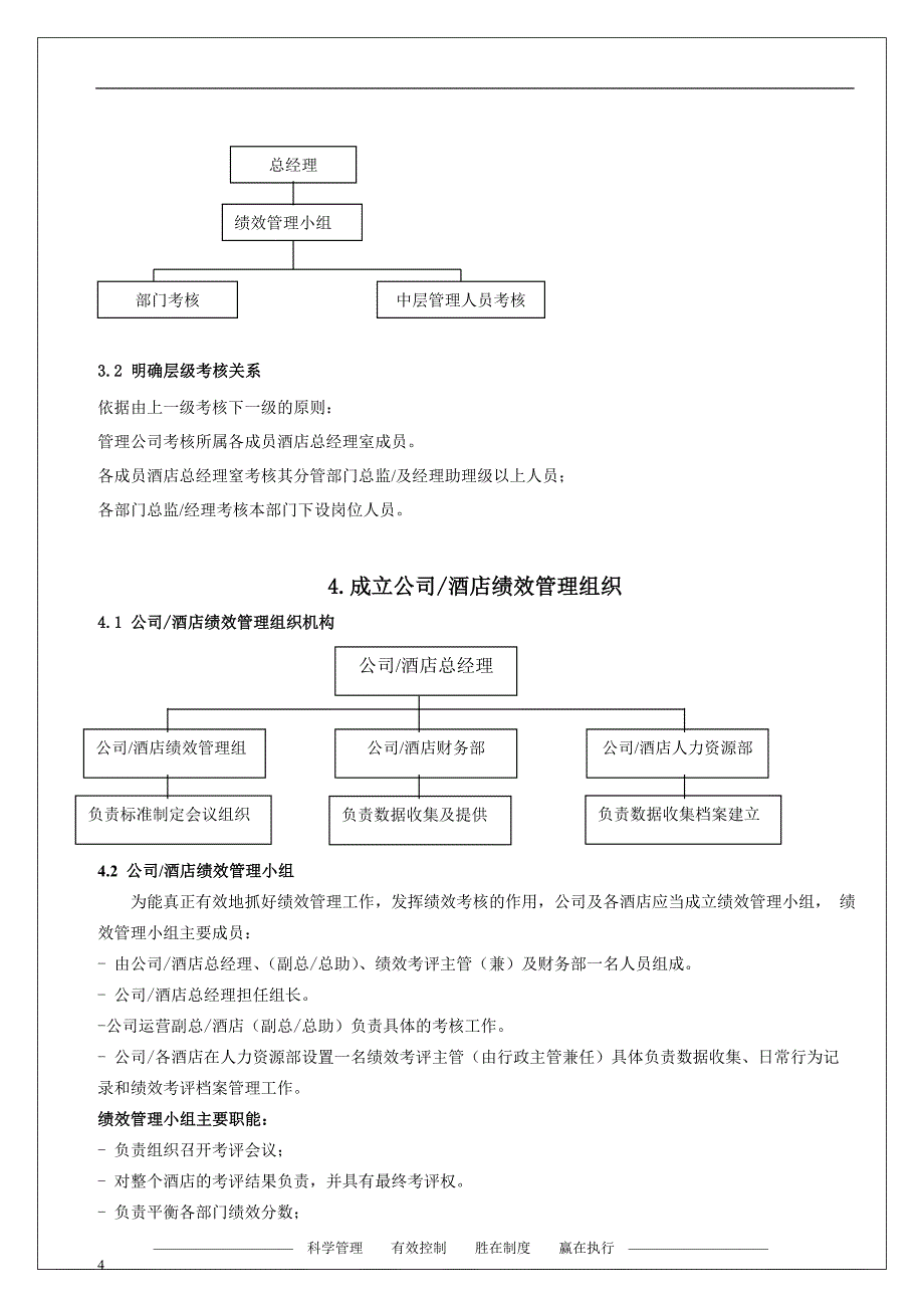 酒店绩效管理方案_第4页