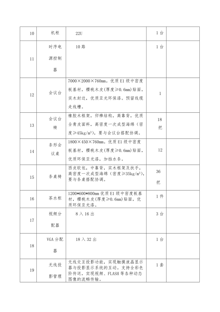 多功能会议系统技术需求_第3页