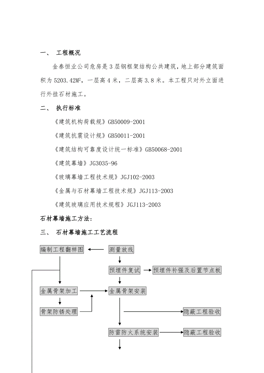 石材幕墙工程施工设计方案(真武庙改)_第1页