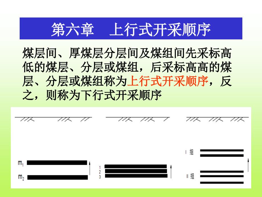 【采矿课件】06 上行开采培训课件_第1页