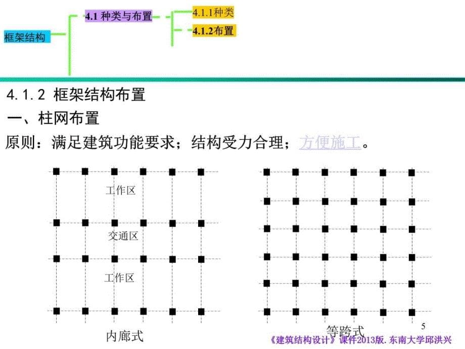 《建筑结构设计》东南大学邱洪兴 第四章 多层框架结构课件教学讲义_第5页