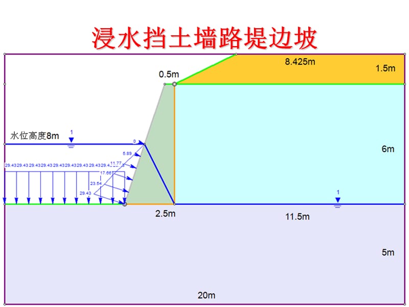 B-浸水挡土墙路堤边坡稳定性分析-课件（-精）知识课件_第2页