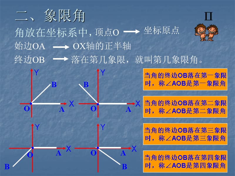 中职数学基础模块上册《任意角》ppt课件_第5页