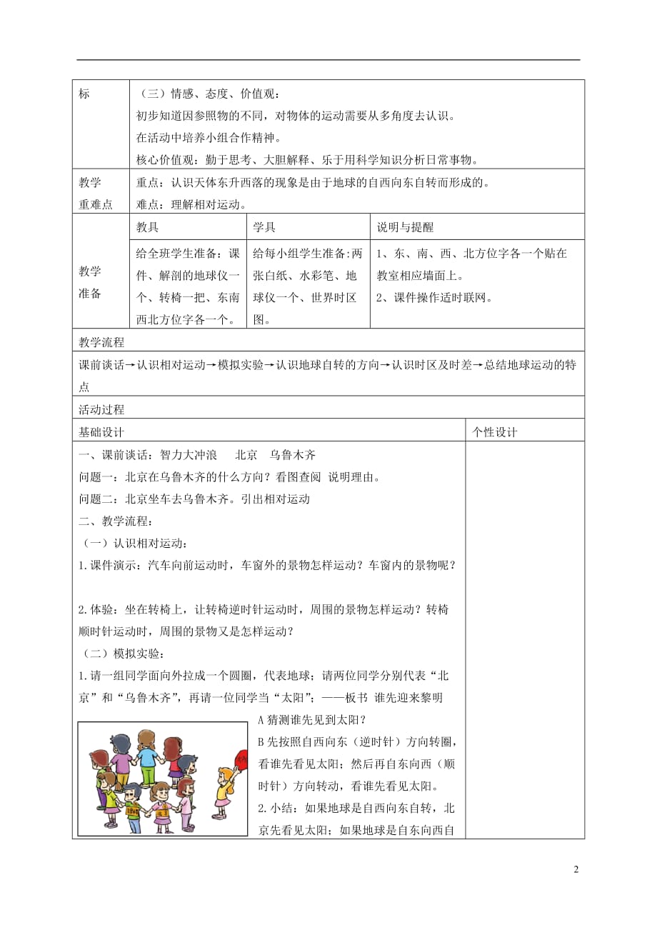 五年级科学下册 谁先迎来黎明5教案 教科版.doc_第2页