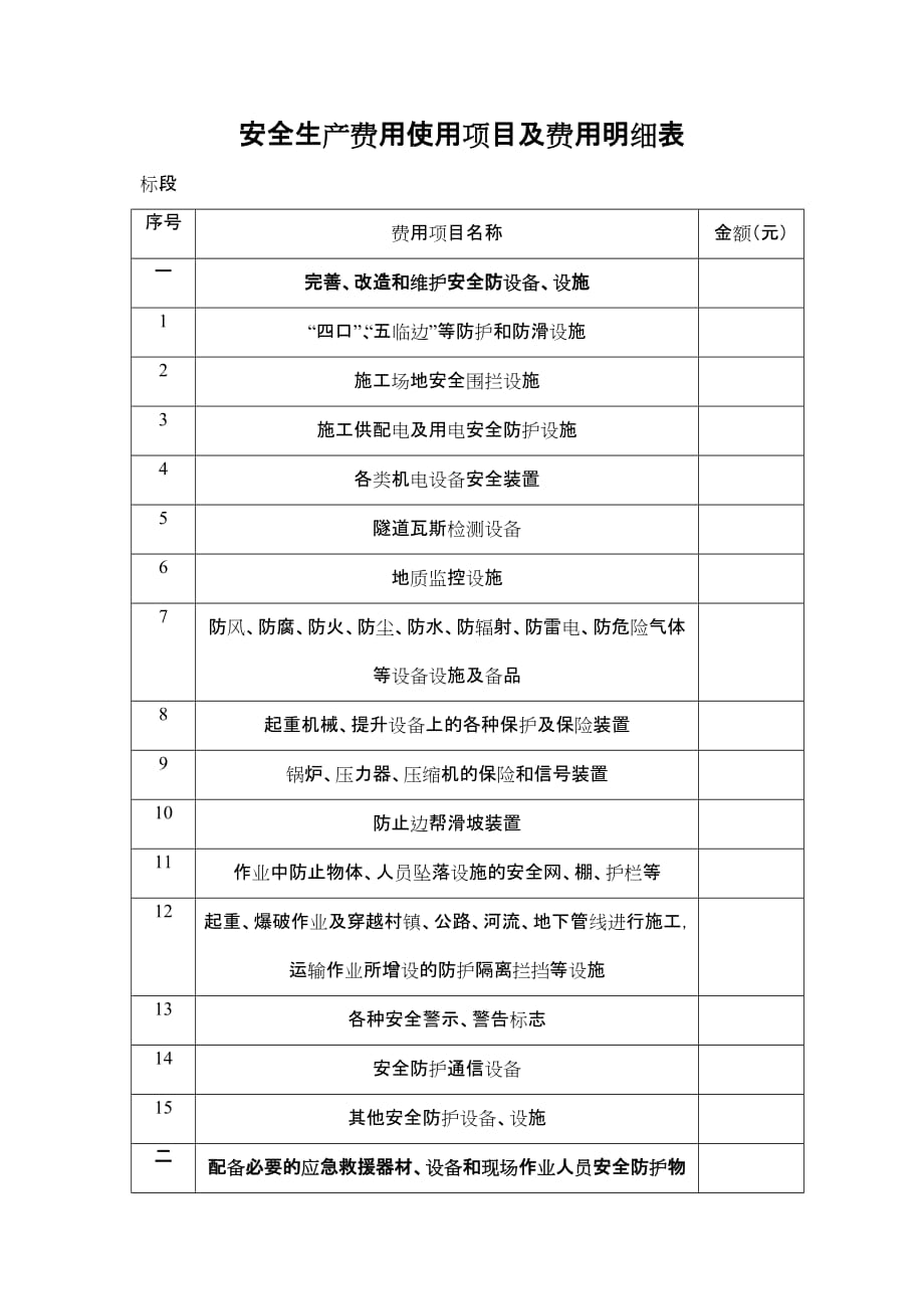 企业安全生产费用使用明细表.doc_第1页