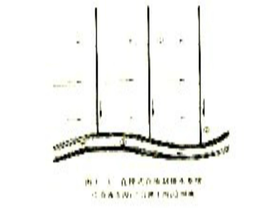 [资料]水污染操纵工程经典课件第一章——排水沟道系统幻灯片课件_第4页