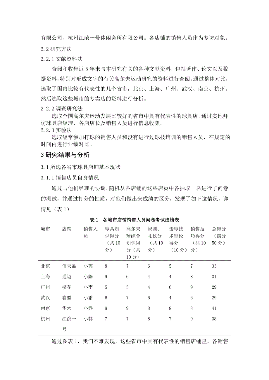 如何提高高尔夫球具店销售人员的综合素质_第2页