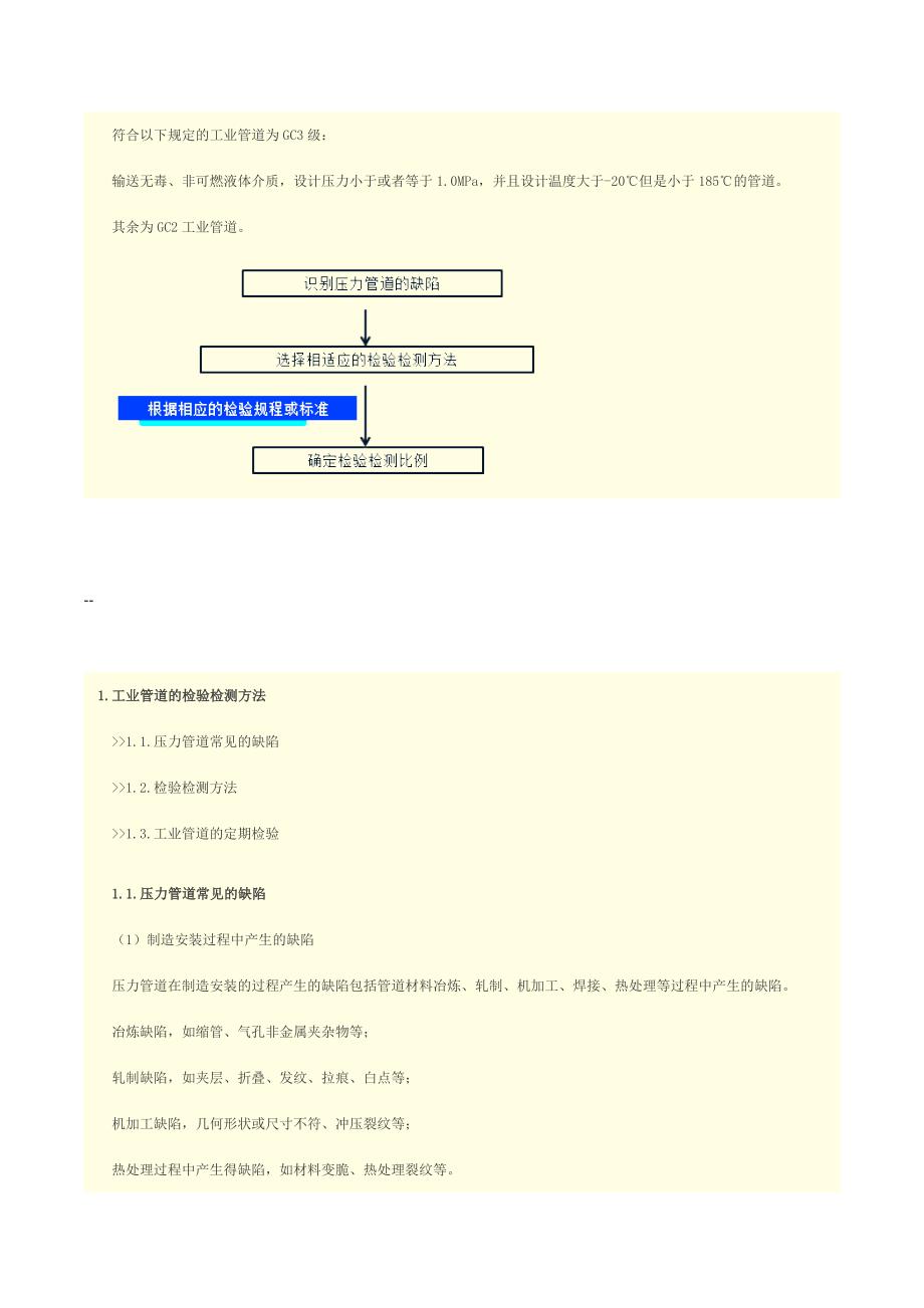 8 压力管道的检验检测技术.doc_第2页