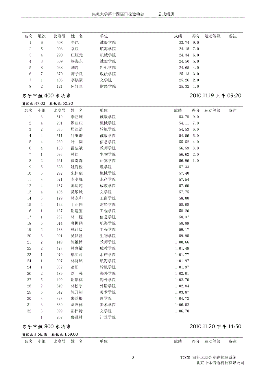 集美大学第十四届田径运动会总成绩册_第3页