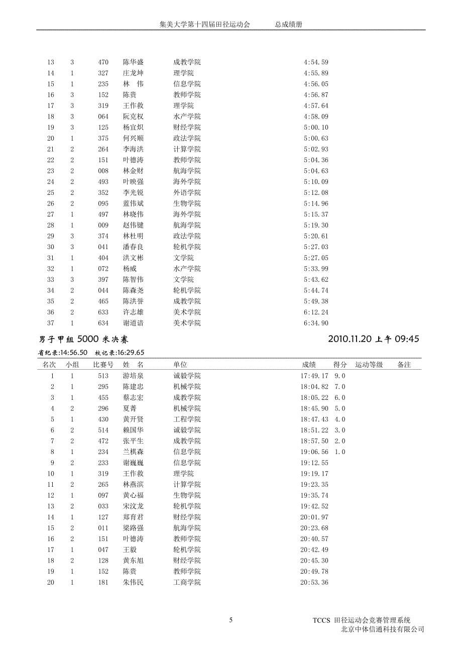 集美大学第十四届田径运动会总成绩册_第5页