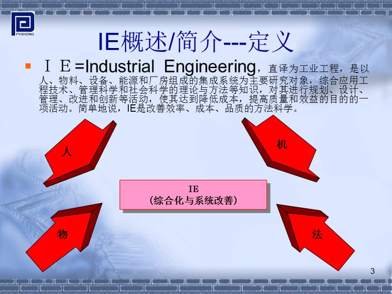 IE(工业工程)——动作分析.ppt_第3页