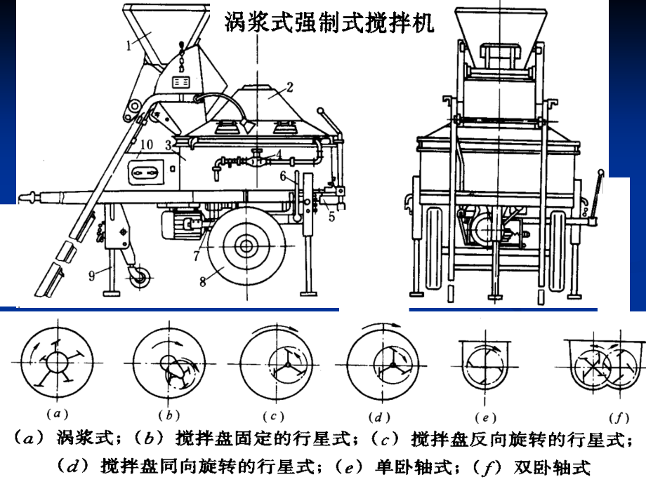 yC钢筋混凝土工程讲解学习_第4页