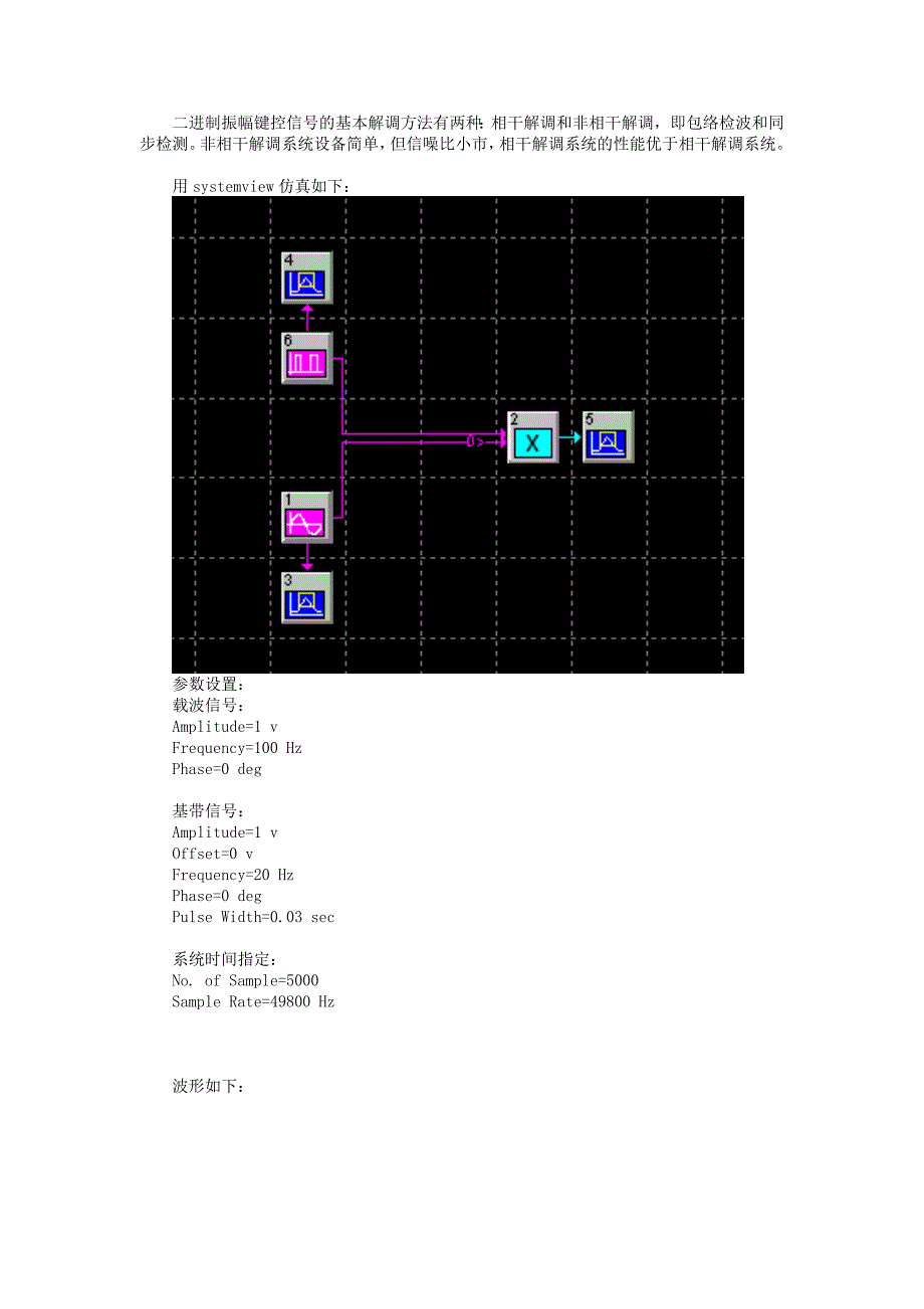 基于Systemview的数字频带传输系统的仿真.doc_第3页