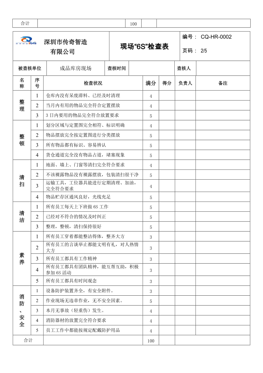 6S检查表【标准版】.doc_第2页