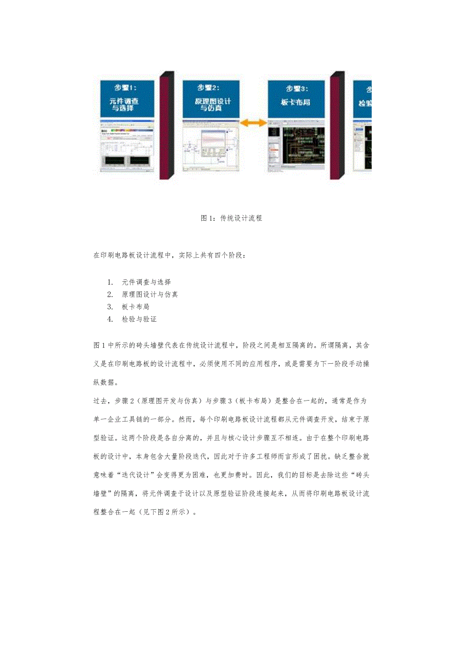 印刷电路板设计中的最佳做法_第2页