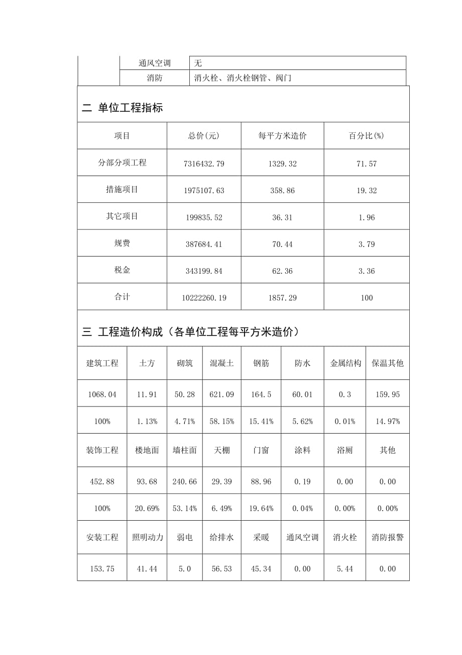 技术经济分析参考.doc_第3页