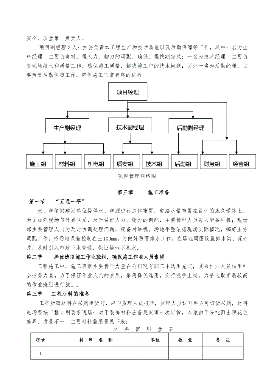 土建工程施工设计方案范本_第4页