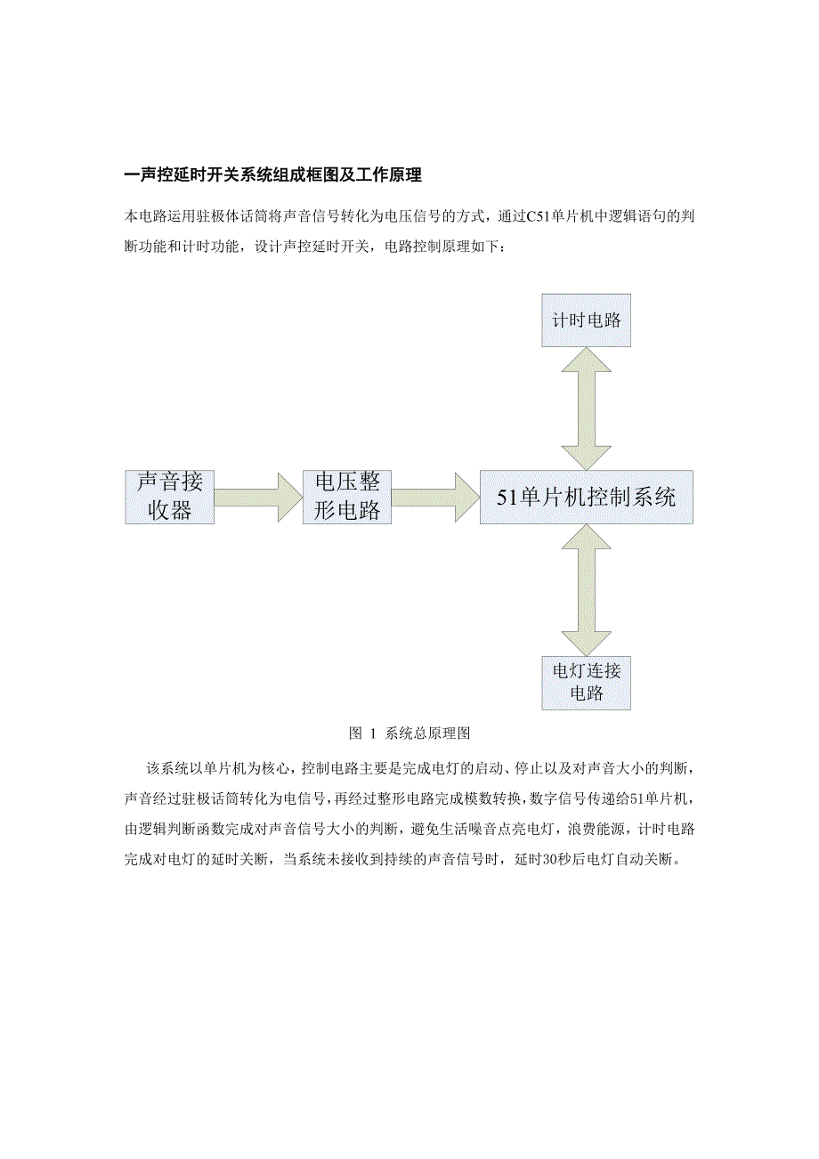 基于51单片机的声控开关.doc_第3页