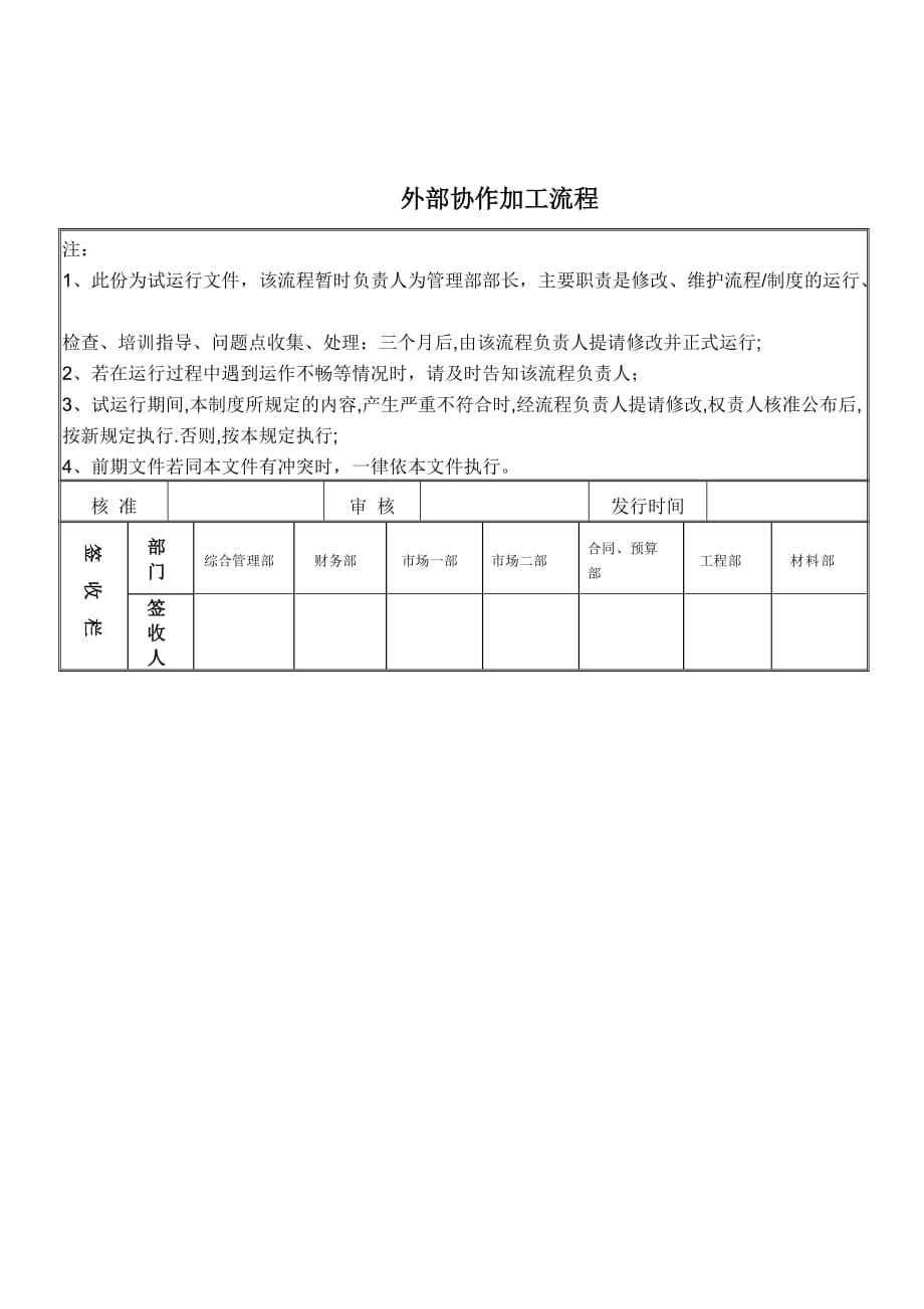 外协加工管理流程.doc_第1页