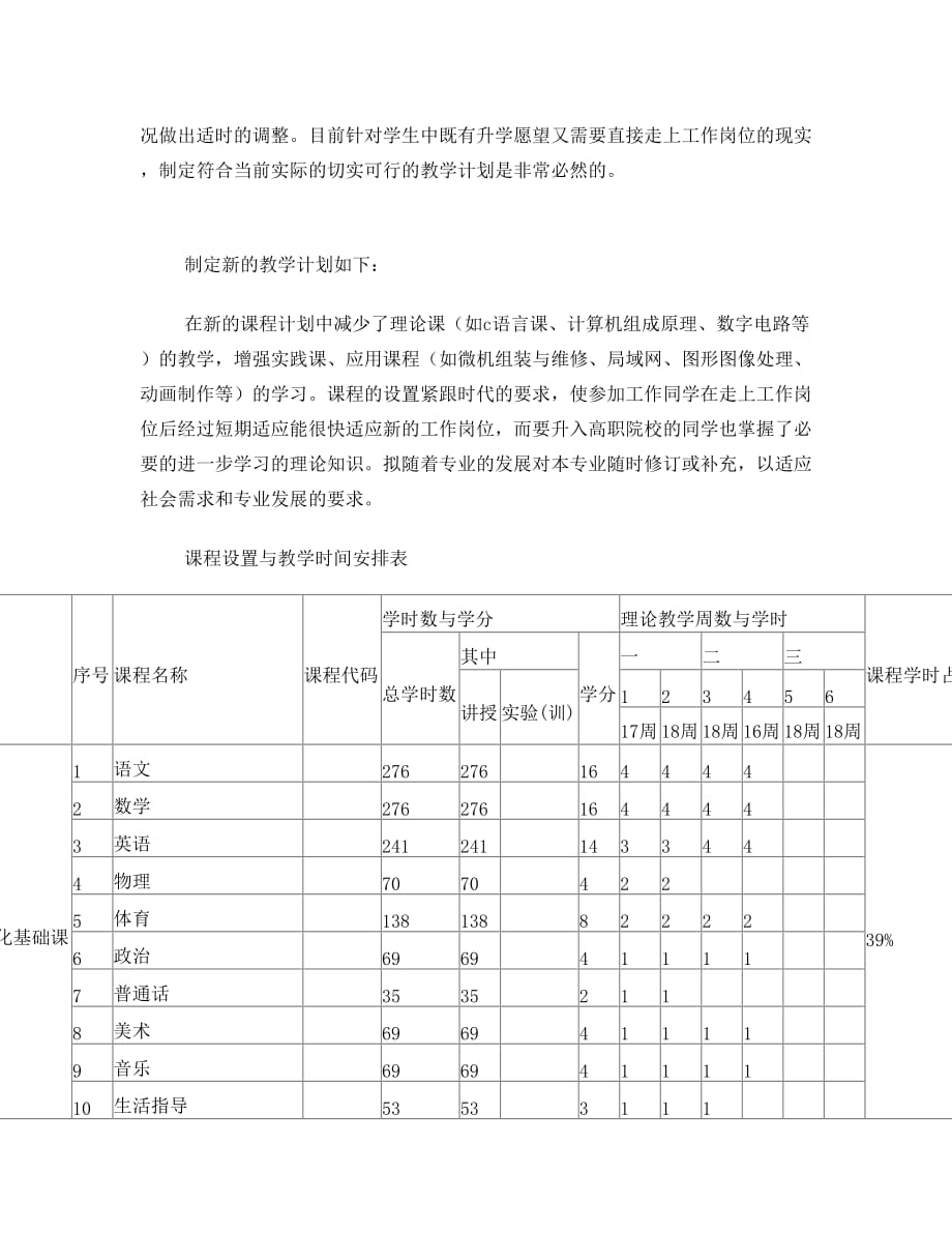 中职计算机专业建设规划与方案_第4页