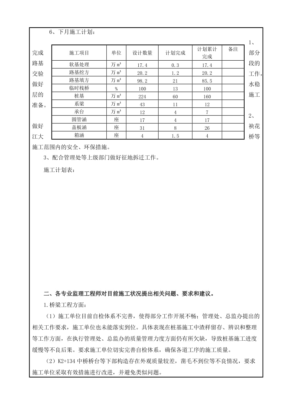 十一月份工地例会会议纪要.doc_第3页