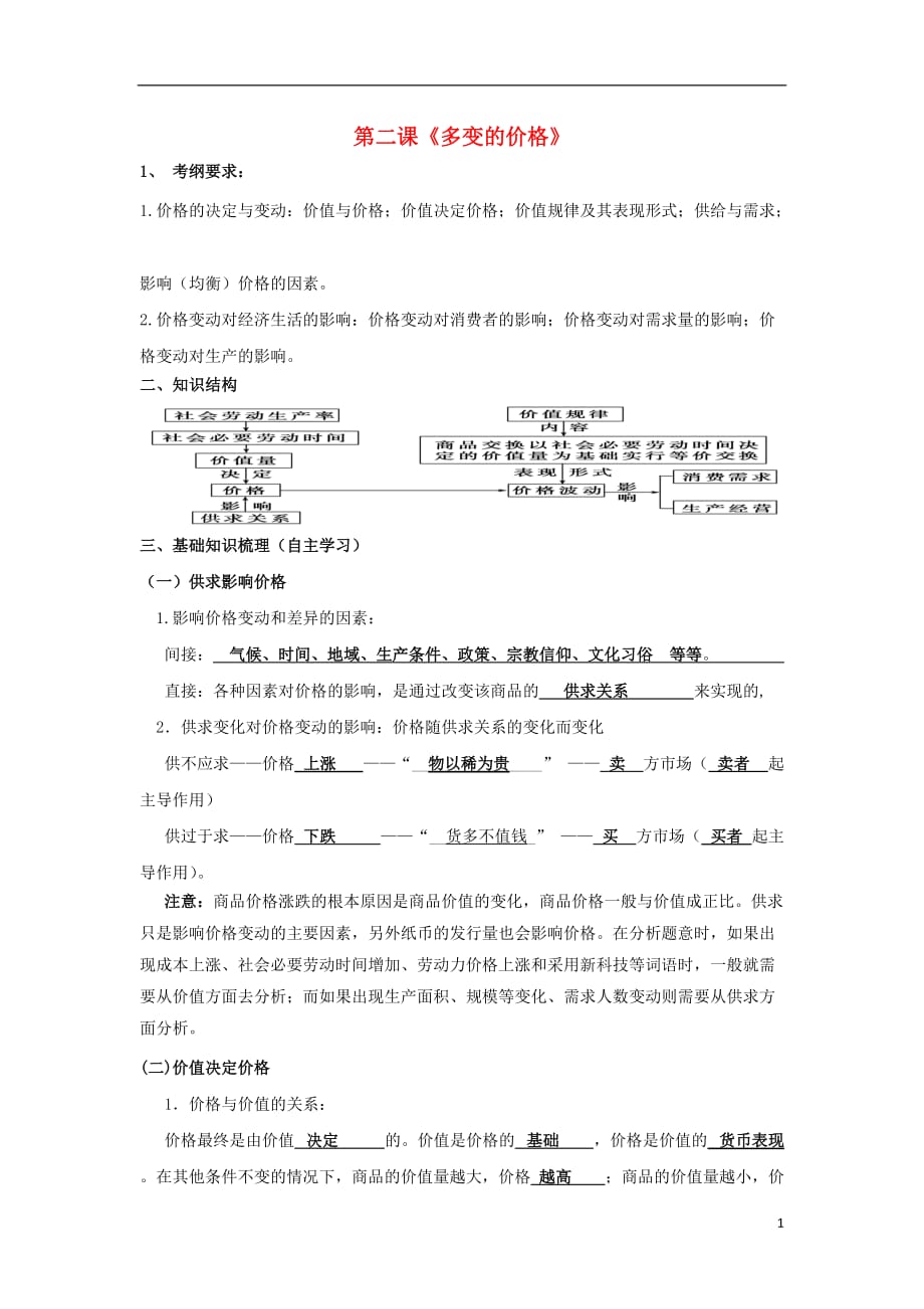 黑龙江省海林市高中政治第二课多变的价格导学案（无答案）新人教版必修1_第1页