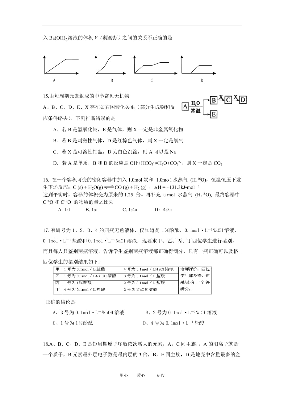 2009~2010学年度辽宁省大连市第二十四中学高三化学第二次考试题人教版.doc_第3页