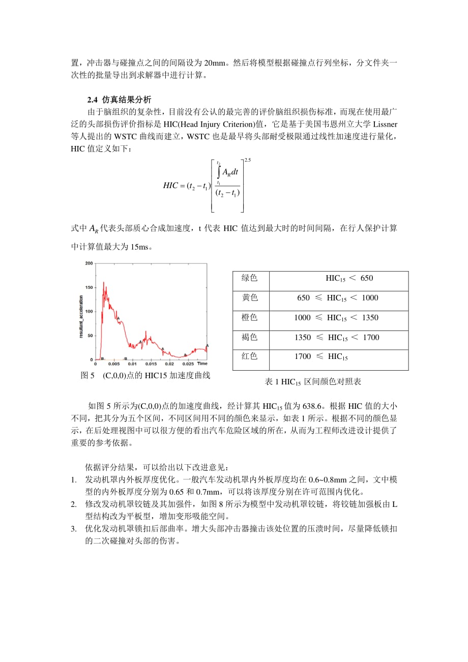 基于VPG的行人保护头部碰撞仿真分析.pdf_第3页