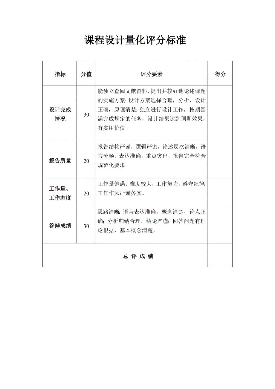 基于STC89C52单片机无刷直流电动机控制系统设计.doc_第3页