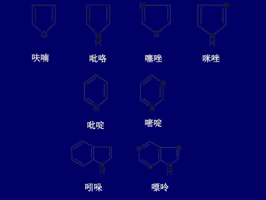 八章节杂环化合物教案资料_第4页