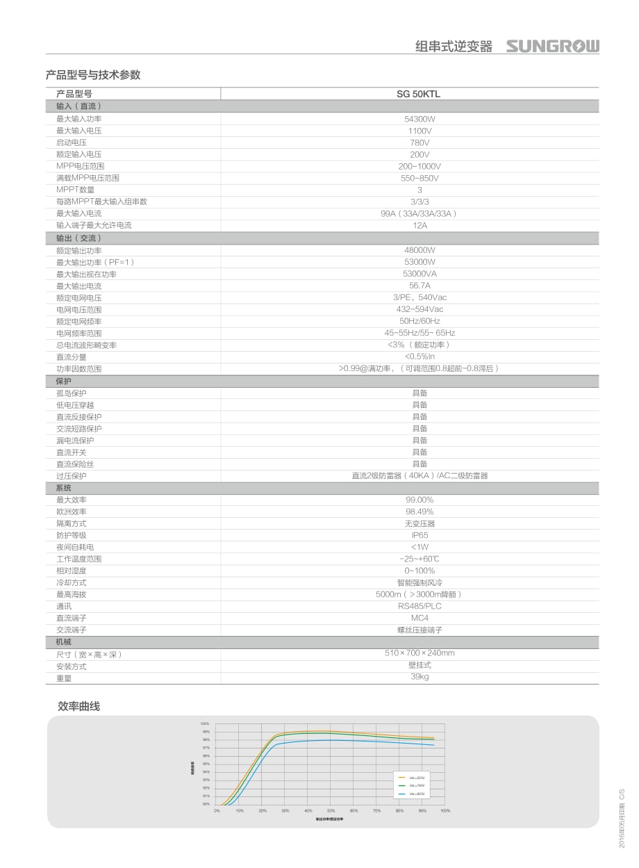 SG50KTL产品介绍.pdf_第2页