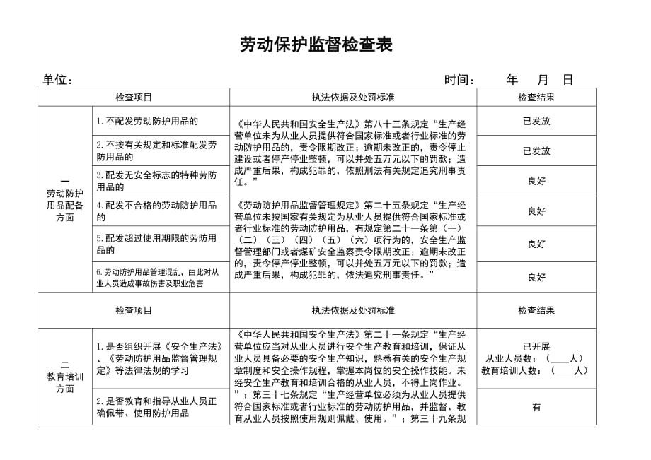 劳动保护监督检查表.doc_第1页