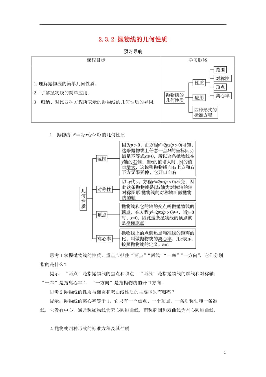 高中数学第二章圆锥曲线与方程2.3.2抛物线的几何性质预习导学案新人教B版选修1-1_第1页