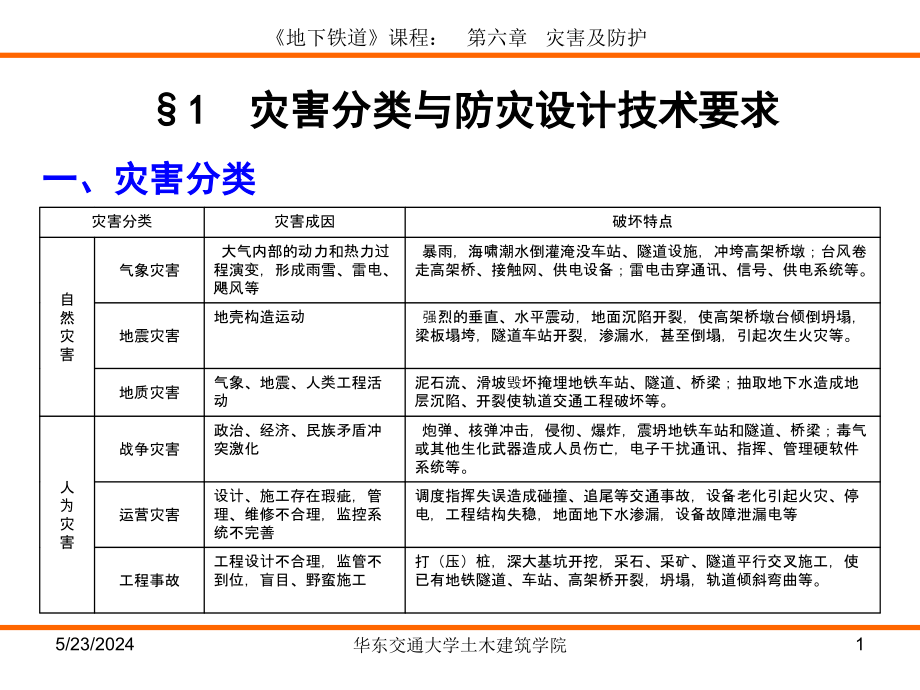 《城市轨道交通概论》课程多媒体6说课讲解_第1页