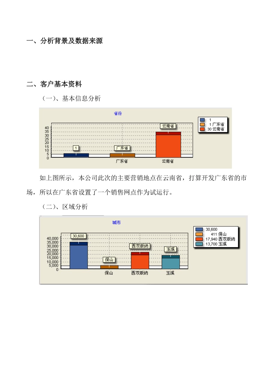 客户分析报告 (1).doc_第2页