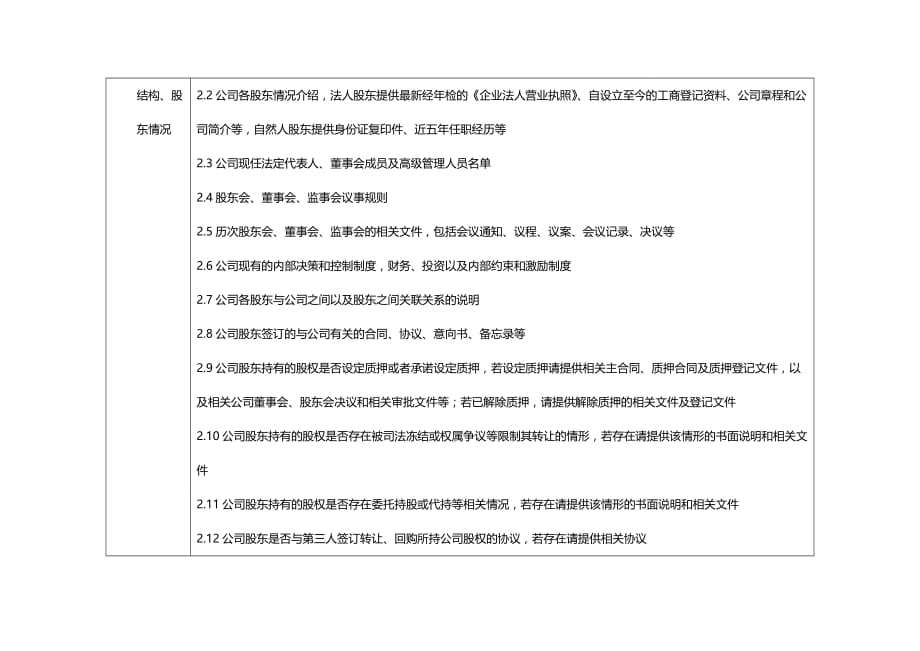 法律法规新三板挂牌法律尽职调查清单页_第2页